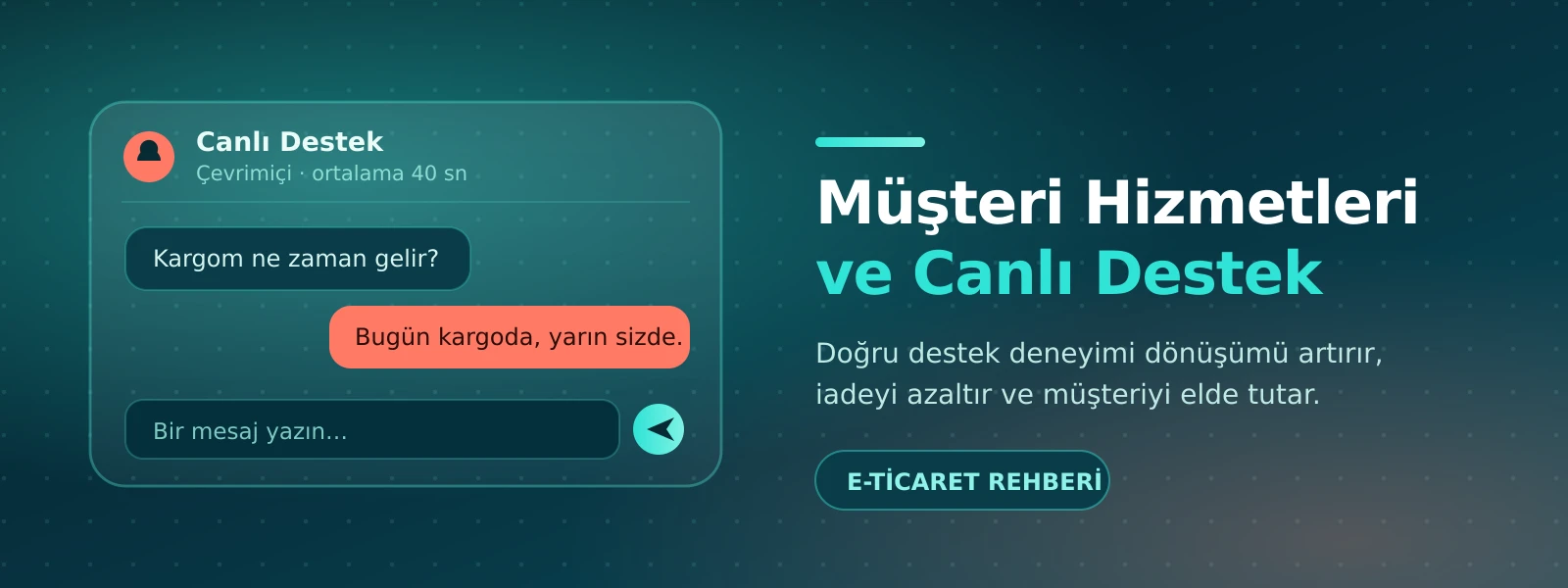 E-Ticarette Müşteri Hizmetleri ve Canlı Destek: Dönüşümü Artıran Destek Rehberi